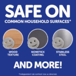 A product infographic set against a dark blue background with white text that reads "Safe on Common Household Surfaces* and More!", featuring three circular image samples showing the grey smiley-face sponge safe for use on wood texture, nonstick coating, and stainless steel.