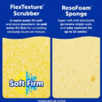 Image Description: A product infographic set against a blue background comparing two materials, featuring the "FlexTexture Scrubber" on the left with close-up yellow texture and details about changing texture in warm or cold water, and the "ResoFoam Sponge" on the right with a close-up of a smoother yellow sponge surface and text detailing its absorbency, suds generation, and odor resistance for up to 12 weeks, with fine print at the bottom reading "*Independent lab verified."