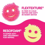 A split graphic highlighting the two sides of the sponge. The top half shows the pink side with text reading, "FLEXTEXTURE® IS FIRM IN COLD WATER AND SOFT IN WARM WATER". The bottom half has a pink background showing the yellow side of the sponge with text reading, "RESOFOAM® IS SUPER SOFT AND ABSORBENT FOR WIPING".