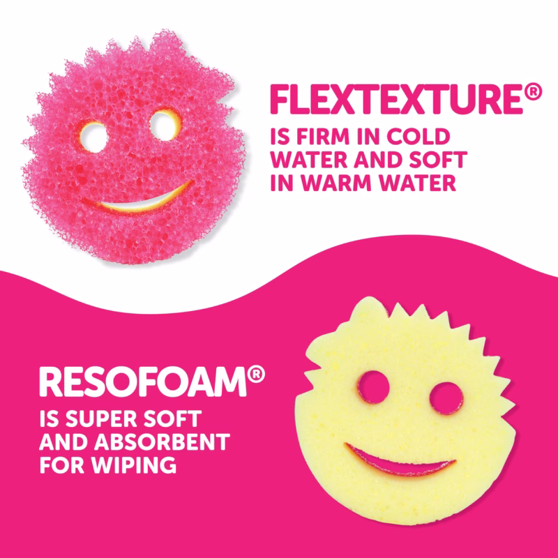 A split graphic highlighting the two sides of the sponge. The top half shows the pink side with text reading, "FLEXTEXTURE® IS FIRM IN COLD WATER AND SOFT IN WARM WATER". The bottom half has a pink background showing the yellow side of the sponge with text reading, "RESOFOAM® IS SUPER SOFT AND ABSORBENT FOR WIPING".