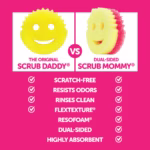 A comparison chart with a pink background. The left column shows "THE ORIGINAL SCRUB DADDY®" and the right column shows the "DUAL-SIDED SCRUB MOMMY®". A checklist shows both sponges share the features: Scratch-Free, Resists Odors, Rinses Clean, and Flextexture®. Only the Scrub Mommy has checkmarks for Resofoam®, Dual-Sided, and Highly Absorbent.